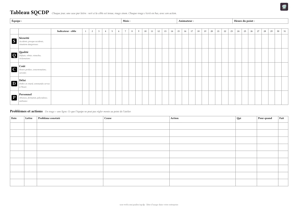 Aperçu de la première page : Tableau SQCDP
